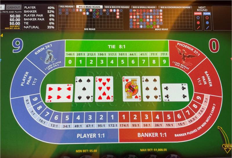 Luật Chơi Baccarat Chi Tiết, Tường Tận Dành Cho Người Mới 6 Quy định về việc rút bài trong game bài Baccarat